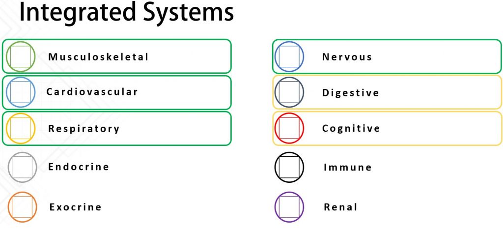 breathing strategies