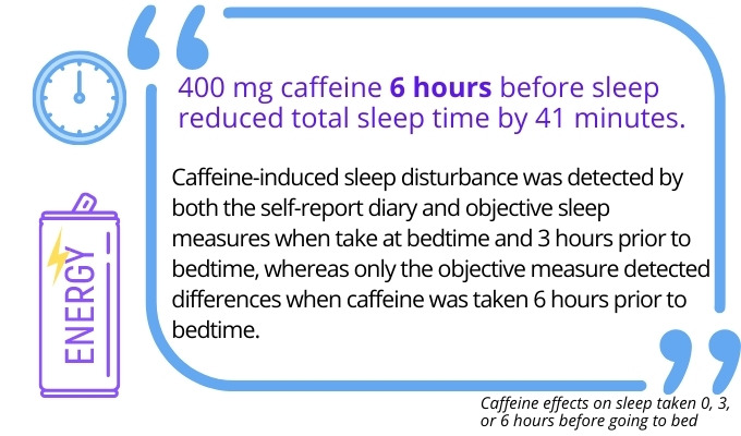 how caffeine can hurt sleep